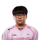 Ayarlar, Vizör ve Yapılandırma BAO League of Legends - ProSettings.net Creo Gaming