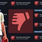 Take-Two Interactive: bombalama kampanyalarını gözden geçirin, video oyunları için tehlike Creo Gaming