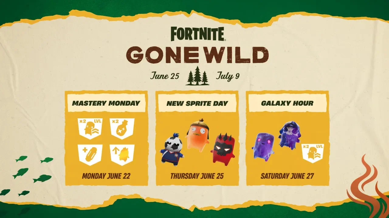 Fortnite Gone Wild Event: All 5 New Sprites Explained — NeonLightsMedia