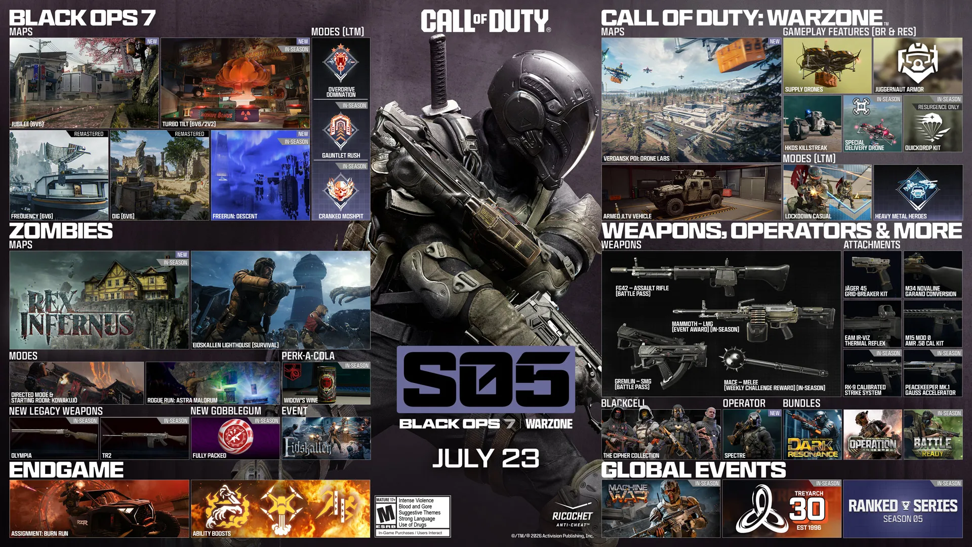 Call of Duty Black ops 7 Season 5