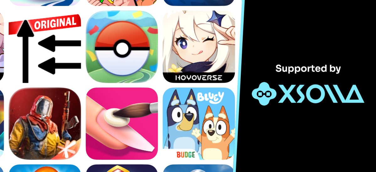 Data digest: Pokémon Go, Rust, Mihoyo and Bluey stats plus funding news, puzzle market analysis and more – Mobilegamer.biz